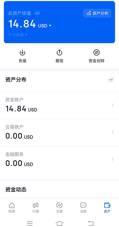 C2C购买流程